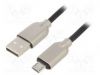 Продажа CC-USB2R-AMMBM-1M
