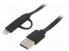 ПродажCC-USB2-AMLM2-1M