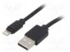 ПродажCC-USB2-AMLM-1M