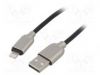 Продажа CC-USB2R-AMLM-1M