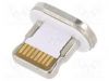 Продажа CC-USB2-AMLM-8P
