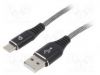 Продажа CC-USB2B-AMCM-1M-BW