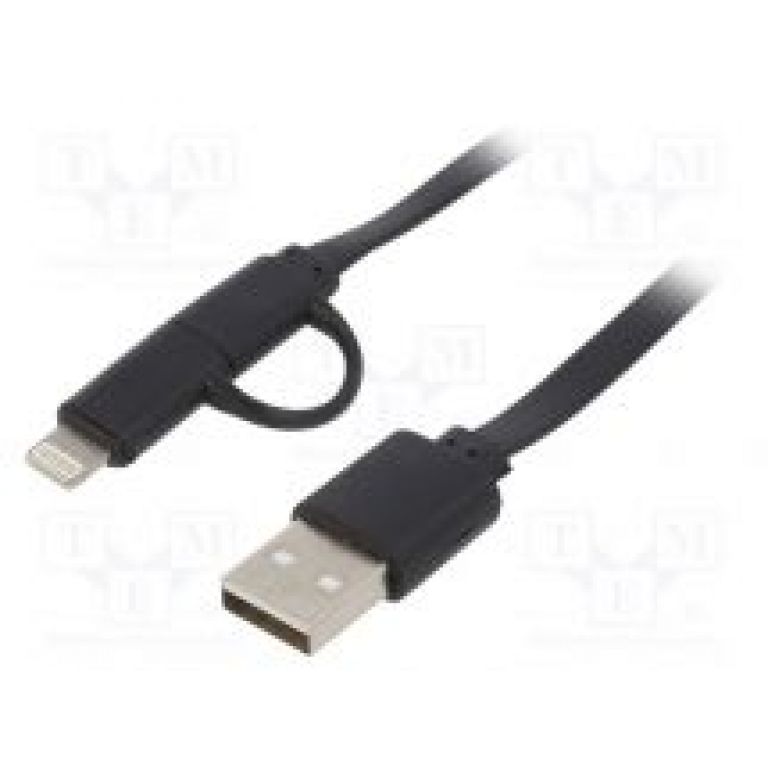 CC-USB2-AMLM2-1M