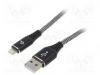 Продажа CC-USB2B-AMLM-2M-BW