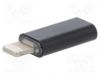 ПродажA-USB-CF8PM-01