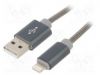 Продажа CC-USB2S-AMLM-1M-BG