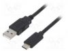 ПродажCCP-USB2-AMCM-1M