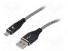 ПродажCC-USB2B-AMMBM-1M-BW