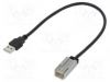 ПродажC2601-USB