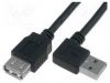 ПродажCAB-USB2AAF/2-K