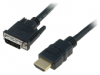 Кабелі і адаптери HDMI, DVI, DisplayPort