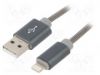 ПродажCC-USB2S-AMLM-2M-BG